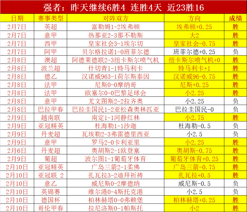 首位女性执,掌国际奥委,柯丝蒂,开云体育官网,KaiYun,SPORTS,开云体育中国官网,KaiYun体育平台,开云体育服务