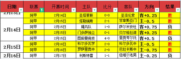大乐透期号,专家质合分,析推荐,开云体育官网,KaiYun,SPORTS,开云体育中国官网,KaiYun体育平台,开云体育服务