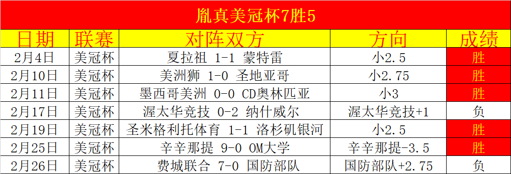 罗弘昊破百,后连败,斯诺克赛场,开云体育官网,KaiYun,SPORTS,开云体育中国官网,KaiYun体育平台,开云体育服务
