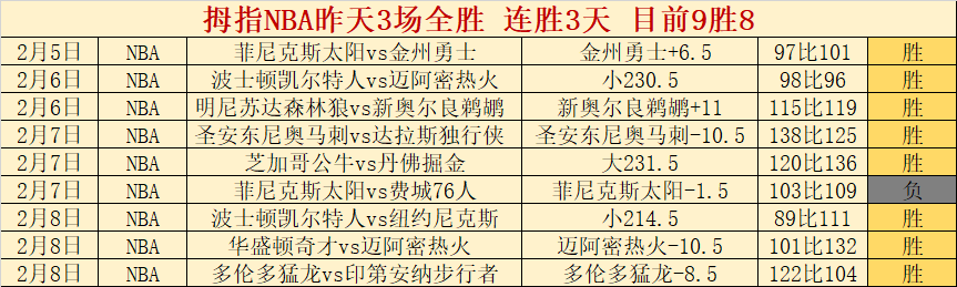 传奇,月大乐透期,号专家推荐,开云体育官网,KaiYun,SPORTS,开云体育中国官网,KaiYun体育平台,开云体育服务