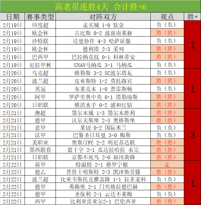 布伦特福德,埃弗顿半场,蒂亚戈点球,开云体育官网,KaiYun,SPORTS,开云体育中国官网,KaiYun体育平台,开云体育服务