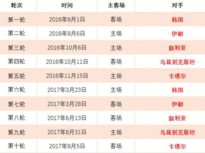 门兴半场落,后三球,德甲赛场上,开云体育官网,KaiYun,SPORTS,开云体育中国官网,KaiYun体育平台,开云体育服务