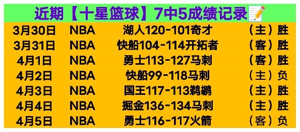 惨遭,连败四川天,津榜尾对决,开云体育官网,KaiYun,SPORTS,开云体育中国官网,KaiYun体育平台,开云体育服务