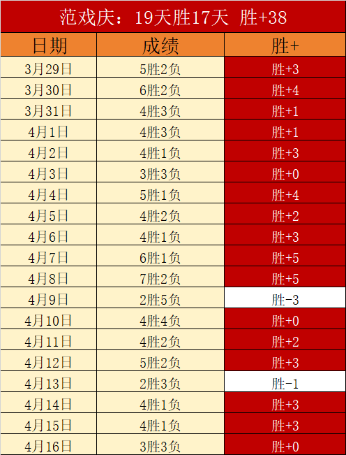 开云体育,资讯,开云体育官网,开云体育官网,KaiYun,SPORTS,开云体育中国官网,KaiYun体育平台,开云体育服务