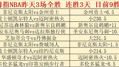 传奇Live 2026年3月大乐透期号专家推荐汇总