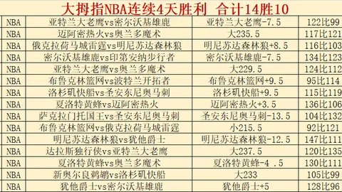 德布劳内26岁身价亿近4年跌至千万